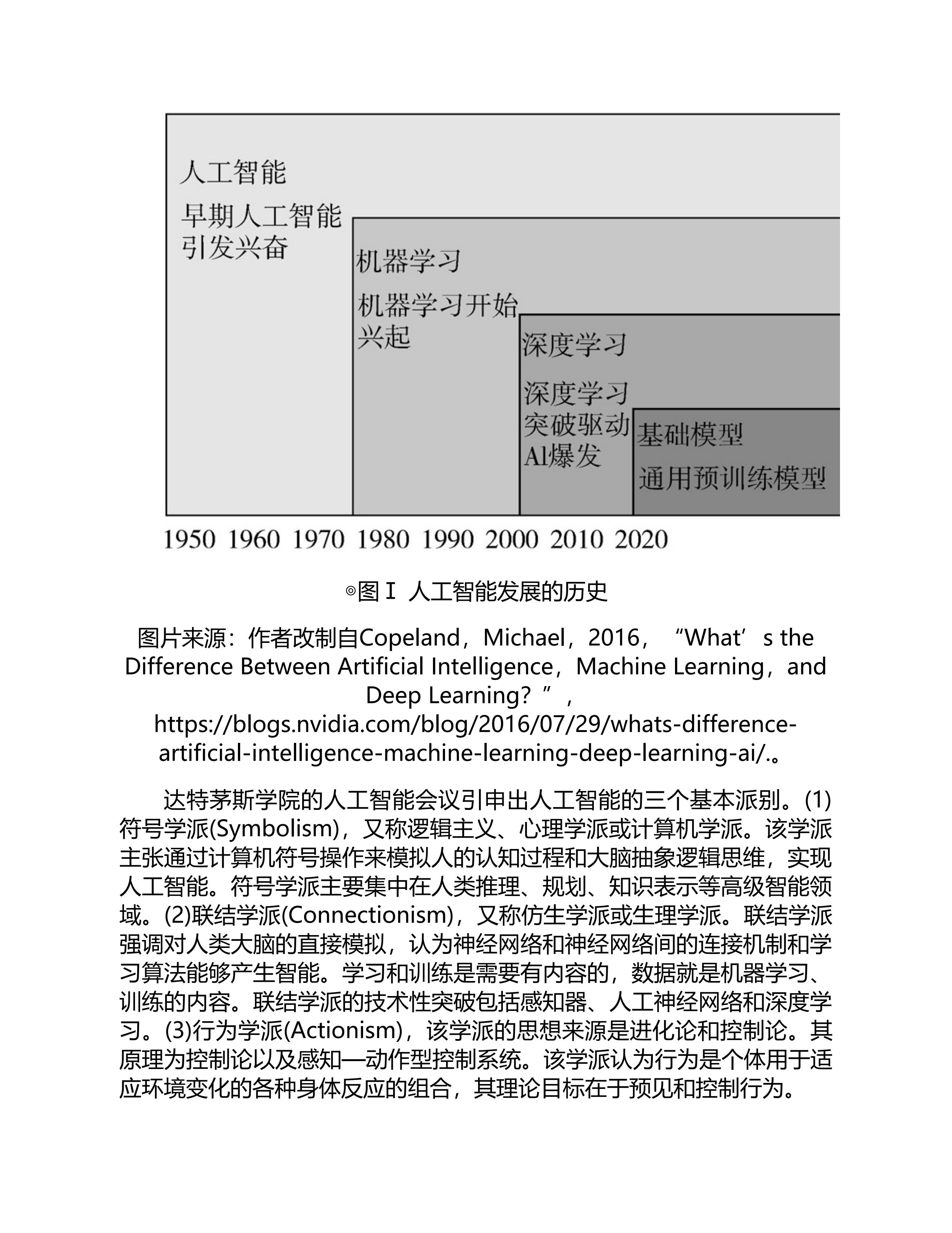 大模型时代：ChatGPT开启通用人工智能浪潮-10